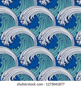 Japanese Sea Wave Pattern
