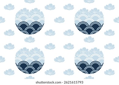 O padrão de ondas marinhas japonês é um design semicircular que é colocado a partir do centro na mesma direção. Durante o período Heian, este padrão foi usado nos trajes dos artistas Bugaku.
