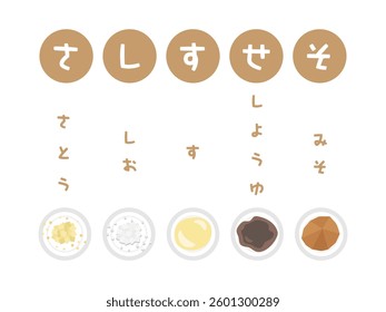 Japanese seasoning illustration translation: sugar, salt, vinegar, soy sauce, miso