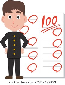 Japanese student who gets everything right on school exams