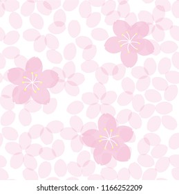 
Japanese style pattern image of cherry blossoms