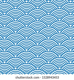 Japanese style pattern, Wave pattern background