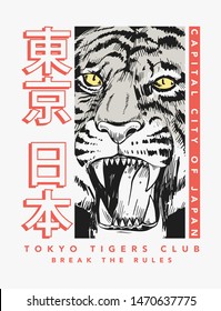  Japanese style tiger vector illustration for t-shirt and other uses. Japanese text translation: Tokyo/Japan