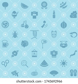Japanese summer seamless pattern background.
It says in Japanese that "summer", "festival" and "ice".