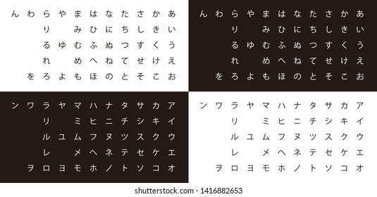 Japanese syllabary (Hiragana and Katakana)