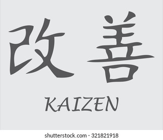 Japanese Symbol for Kaizen Philosophy