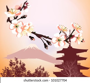 Japanese symbols