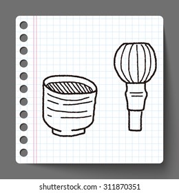Japanese Tea doodle