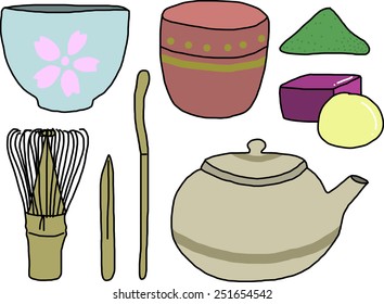 Japanese tea set