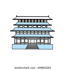 Japanese temple building