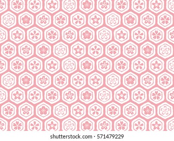 Japanese traditional pattern background