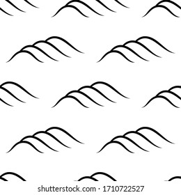Japanese traditional pattern, wave pattern
