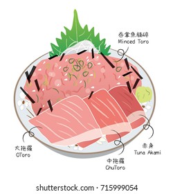 Japanese tuna sashimi rice bowl