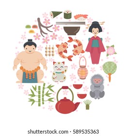 Japanese vector collection with Geisha, Sumo Wrestler, Sushi, Sakura, Snow Monkey, Maneki Neko and other japanese symbols. Each object is handy grouped