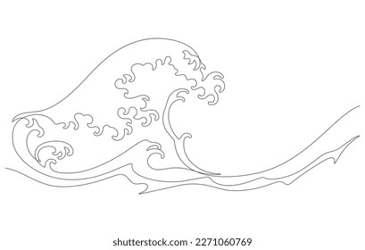 japanese wave of kanagawa minimalism style line art. continuous line drawing vector illustration