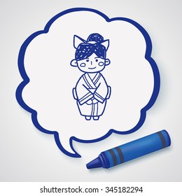 Japanese woman doodle