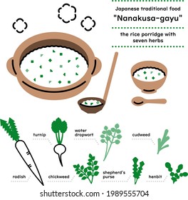 Japanese yew year's traditional food "Nanakusa-gayu"