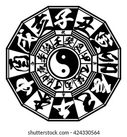 Japanese Zodiac Circle