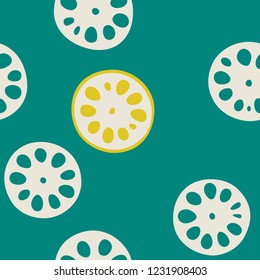 
Japanese-style pattern of the lotus root