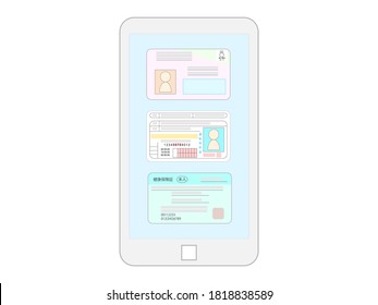 Japan's three ID cards will be digitized. Prime Minister Suga's policy. The three cards say "personal health insurance card, driver's license, personal number card" in Japanese.