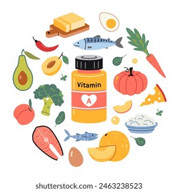 A jar of vitamin A in tablets or capsules and foods enriched with it. Fruits, vegetables, fish, meat, dairy products and eggs set. Circular composition. Isolated vector illustration, hand drawn, flat