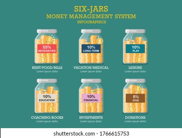 Jars Money Management System. Coins In Glass Jars With Labeled Savings. Vector Illustration Infographic.