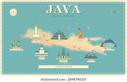 Java Indonesia Travel Map with Temples Volcanoes and Landmarks. Vintage style vector travel map with labeled landmarks and tourism attractions.
