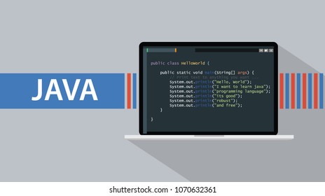 Java Programming Language With Laptop And Code Script On Screen Vector Illustration
