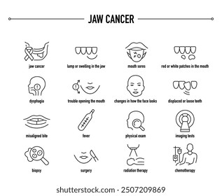 Jaw Cancer symptoms, diagnostic and treatment vector icons. Line editable medical icons.