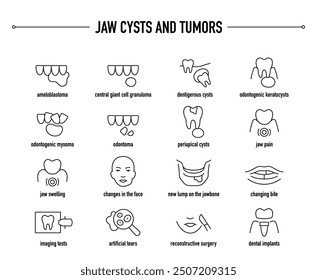 Jaw Cysts And Tumors symptoms, diagnostic and treatment vector icons. Line editable medical icons.