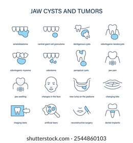 Jaw Cysts and Tumors symptoms, diagnostic and treatment vector icon set. Medical icons.