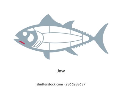 Jaw. Tuna Cuts line diagram.  Japanese style