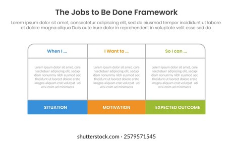 JBTD framework infographic template banner with round box table with 3 point for slide presentation vector