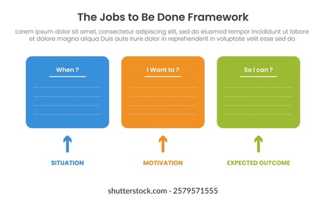 JBTD framework infographic template banner with round description box container and arrow with 3 point for slide presentation vector