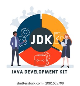 JDK - Java Development Kit acronym. business concept background.  vector illustration concept with keywords and icons. lettering illustration with icons for web banner, flyer, landing 