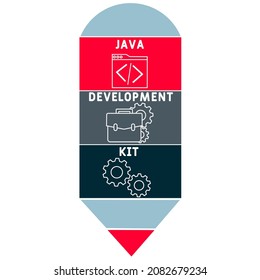 JDK - Java Development Kit acronym. business concept background.  vector illustration concept with keywords and icons. lettering illustration with icons for web banner, flyer, landing 