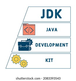 JDK - Java Development Kit acronym. business concept background.  vector illustration concept with keywords and icons. lettering illustration with icons for web banner, flyer, landing 