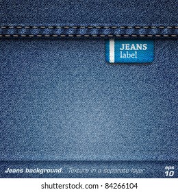 Jeans background. Vector