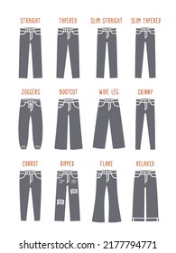 Jeans styles for men. Jean pants of different fit. Simple silhouette icons. Male denim trousers guide. Outline flat pictograms. Straight, wide leg, slim, skinny, relaxed style, boot cut, carrot jeans