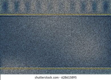 Jeans texture with scuffs