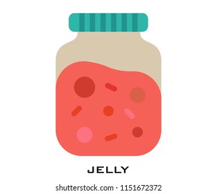 Jelly icon signs