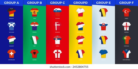 Jerseys collection of participants of european football tournament sorted by group. Vector set.