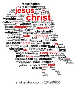 Jesus Christ Word Cloud