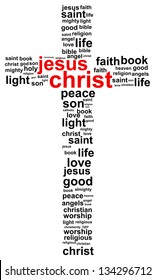 Jesus Christ Word Cloud Concept