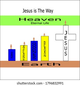 Jesus is The Way to eternal life