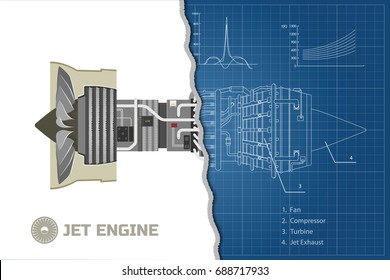 Jet Engine Of Airplane. Outline Style. Industrial Aerospase Blueprint. Part Of The Aircraft. Side View. Vector Illustration