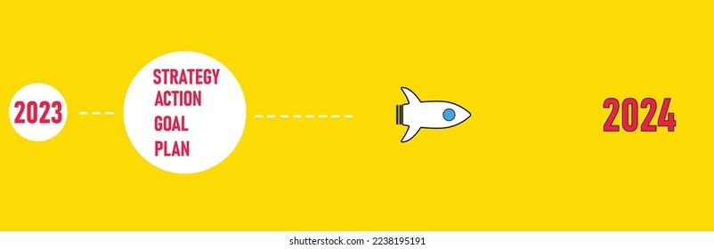 Jets flying from 2023 target plan action strategy to 2024. 2024 New year Idea concept. business life change concept. Different thinking, Business leader, personality development idea concept
