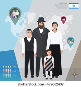 Jewish Family In National Dress, Infographics Vector Illustration