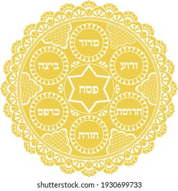 Jewish golden and white Passover holiday plate. Vector illustration with Hebrew traditional dish naming text Passover, egg, shank bone, charoset, horse-radish, parsley, bitter herbs