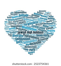 Jewish High Holidays Word Cloud. Composition of Words Related to Tradition, Faith, and Unity in Holiday Celebrations. Isolated White Background.